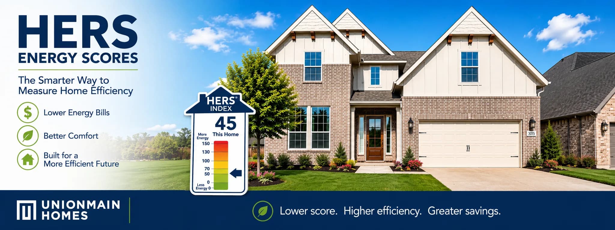 We Average a HERS Score in the Low 50s. Here's Why That Matters.